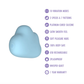 La Nube