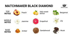 Black Diamond Pheromones