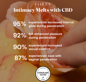 Foria Intimacy Melts With CBD 4pk