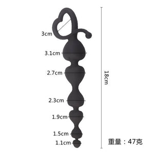 Anal Rosary